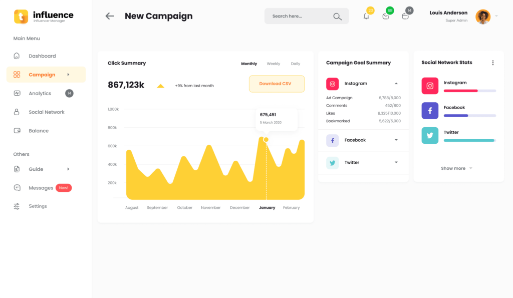 campaign management platform